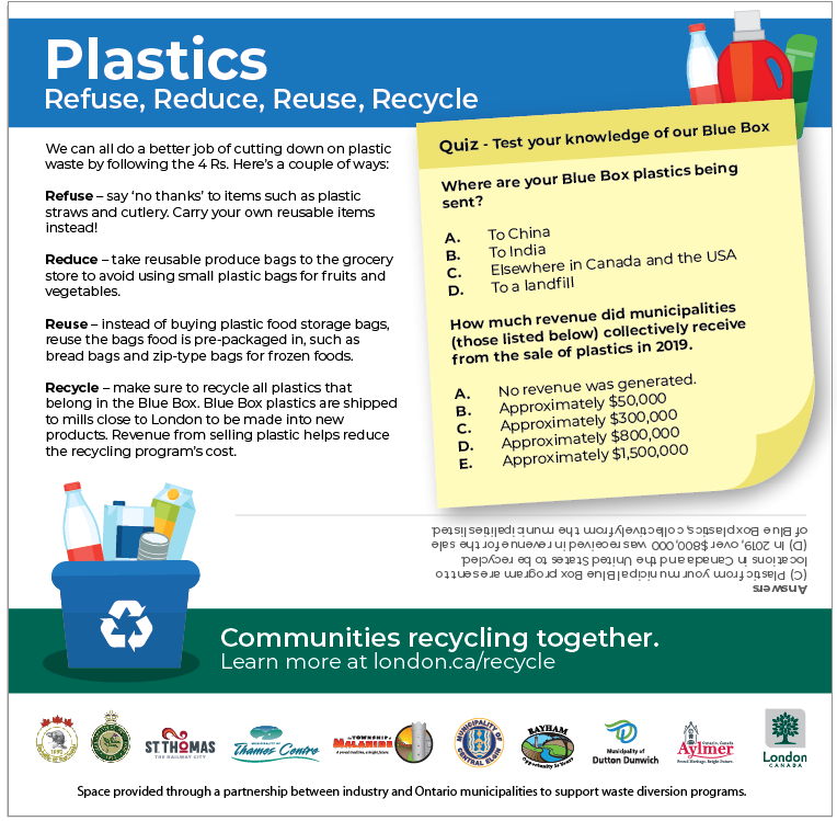 Plastic Recycling guide