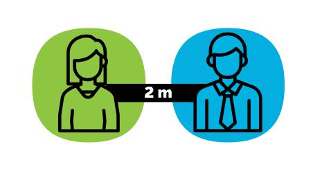 Social Distancing 2 m separation between people