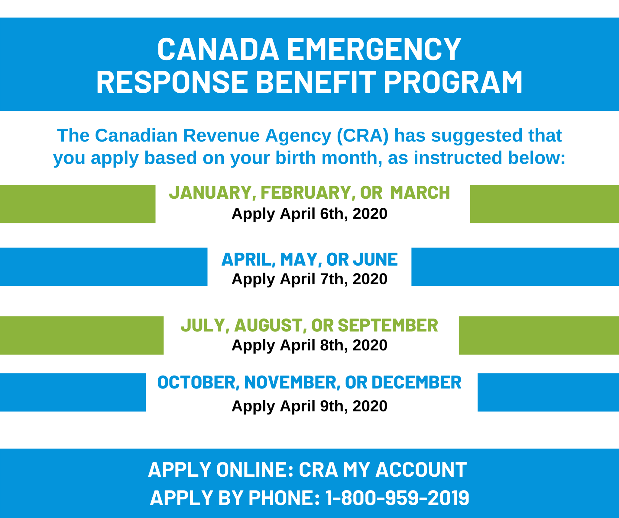 Canadian Emergency Response Benefit Program Poster