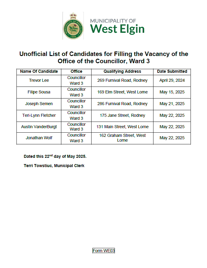 Ward 3 Councillor Candidate List